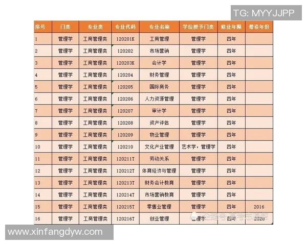 张昊：从普通学子到科技创新领军者的奋斗历程与人生启示