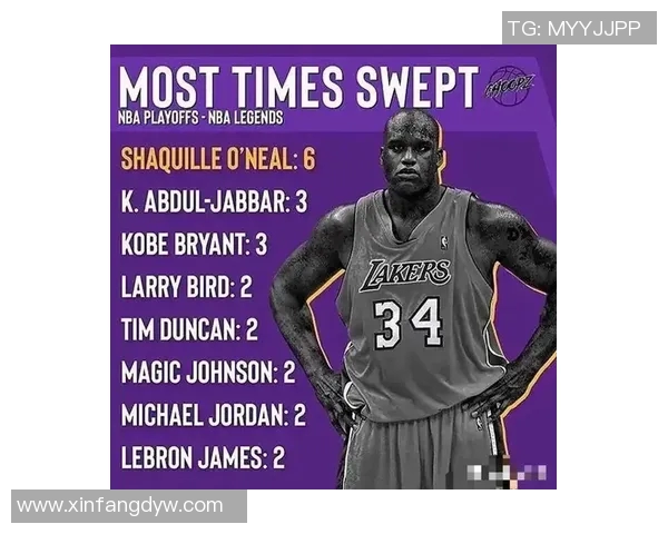 德文布克:从新星到NBA超级巨星的辉煌历程与成就解析 德文布克:从新星到NBA超级巨星的辉煌历程与成就解析