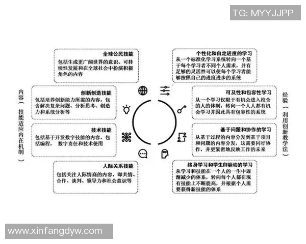 弗格的崛起与挑战:探讨他在当代社会中的影响力与未来发展方向 弗格的崛起与挑战:探讨他在当代社会中的影响力与未来发展方向
