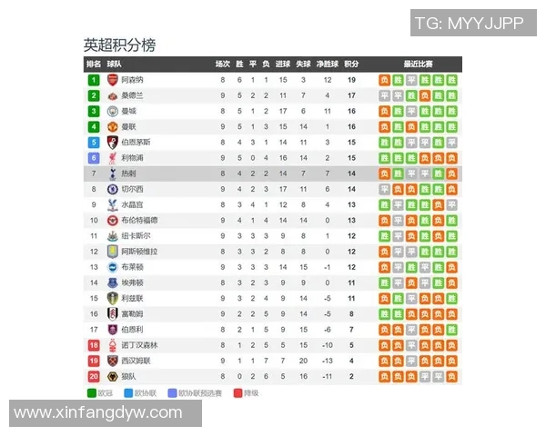 斯旺西与埃弗顿对决前瞻分析及比赛结果预测